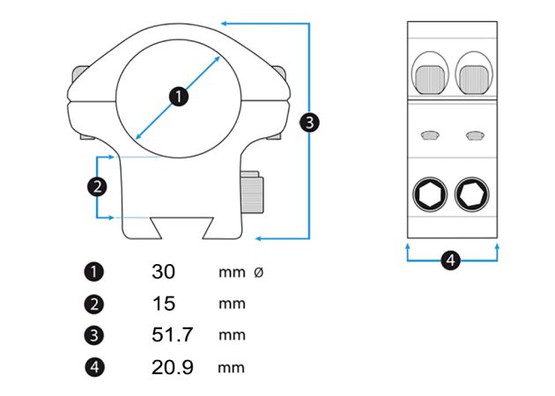 Audere PSR 30 mm Medium Dovetail