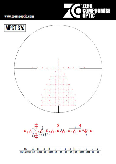 ZC 420x50 10MIL CCW lock