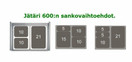 Jätevaunumekanismi jätäri 60