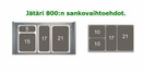 Jätevaunumekanismi jätäri 80