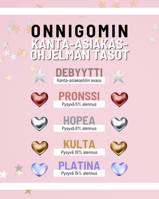 KANTA-ASIAKASOHJELMA