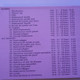 Piano Music of dance and Ballet Vol 2