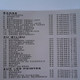 Piano Music of dance and Ballet Vol 4