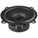 Helix PF K130.2 erillissarja
