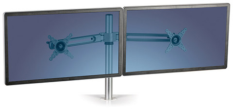 Pöytäteline kahdelle näytölle