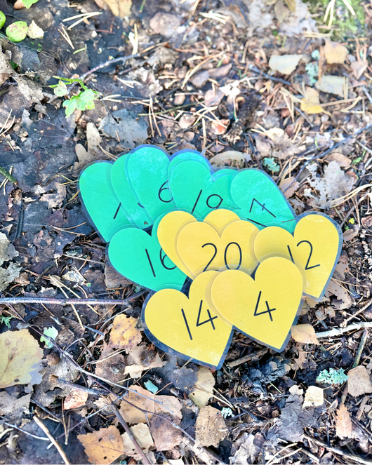 Toiminnallinen matikka 3