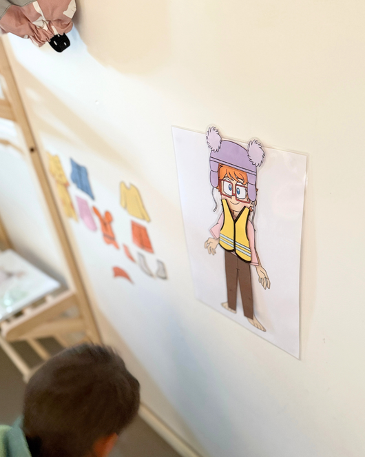 Vaatekuvat pukeutumisen tueksi