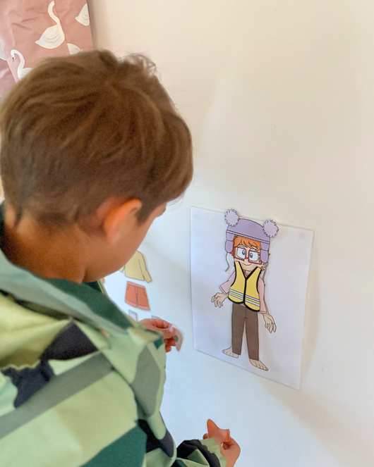 Vaatekuvat pukeutumisen tueksi