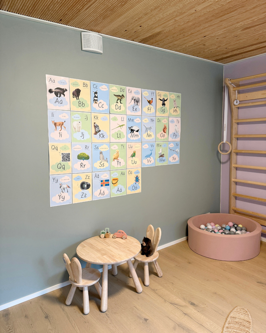 Kirjaintaulut / kirjainkortit