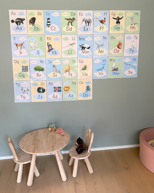 Kirjaintaulut / kirjainkortit