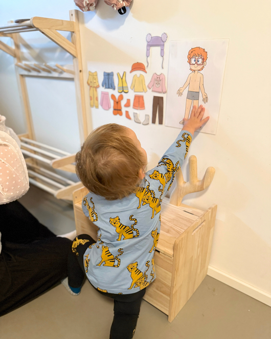 Vaatekuvat pukeutumisen tueksi