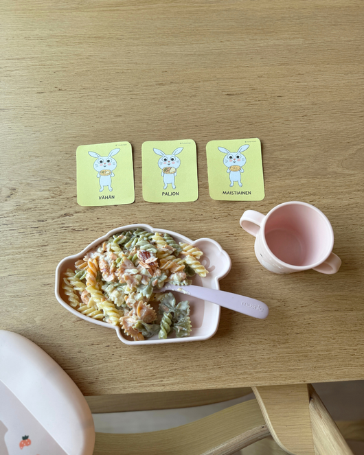 Pupun toiminnanohjauskortit (jatko-osa!)