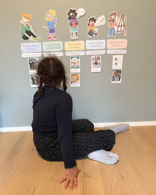 Dokumentointiseinä eskarilaishahmoilla (oppimisen alueineen)