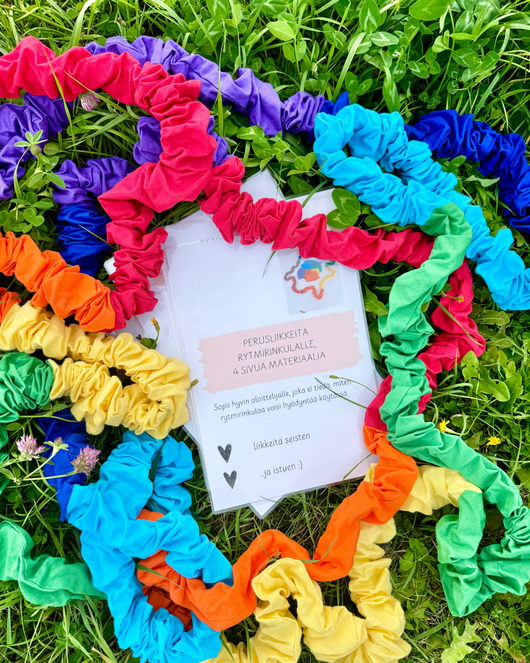 Rytmirinkulaan ohje sen käyttöön