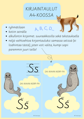 Kirjaintaulut / kirjainkortit