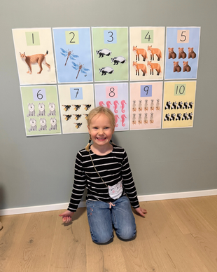 Numerotaulut sekä lukumääräsyötit 