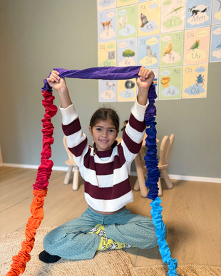 Rytmirinkulaan ohje sen käyttöön