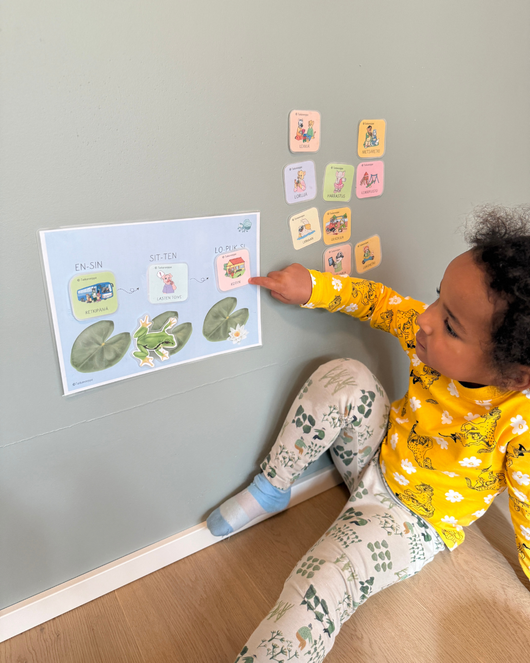 Ensin-sitten-lopuksi -taulut (3 erilaista!)