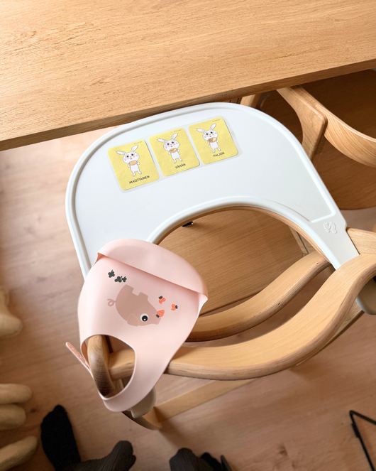 Pupun toiminnanohjauskortit (jatko-osa!)