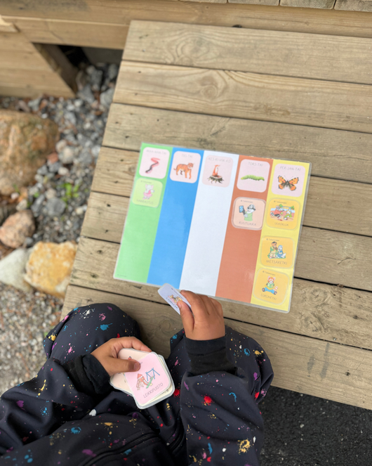 Viikkokalenteri arkipäiville 