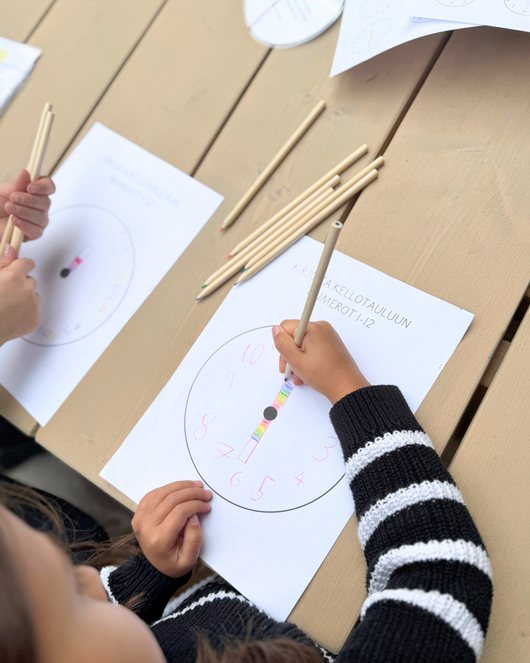 Kellonaikojen opettelu lasten kanssa