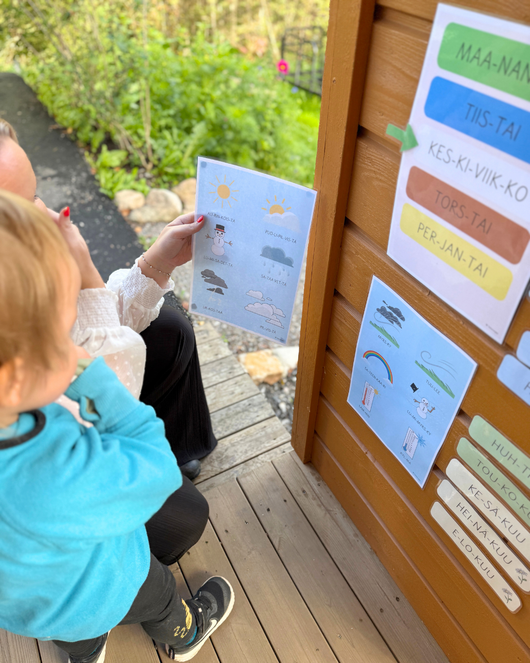 Seinäkortit (kuukaudet, säätaulut ja arkipäivät) ryhmätilan seinälle