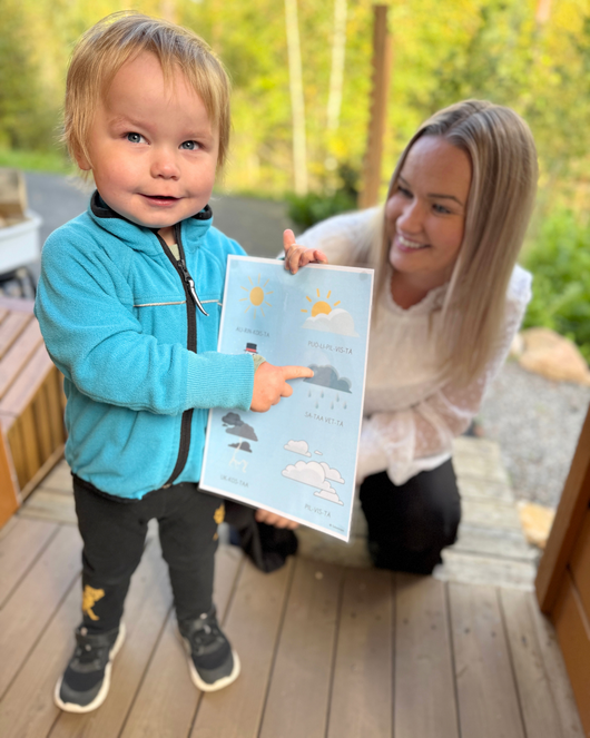 Seinäkortit (kuukaudet, säätaulut ja arkipäivät) ryhmätilan seinälle