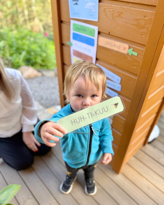 Seinäkortit (kuukaudet, säätaulut ja arkipäivät) ryhmätilan seinälle