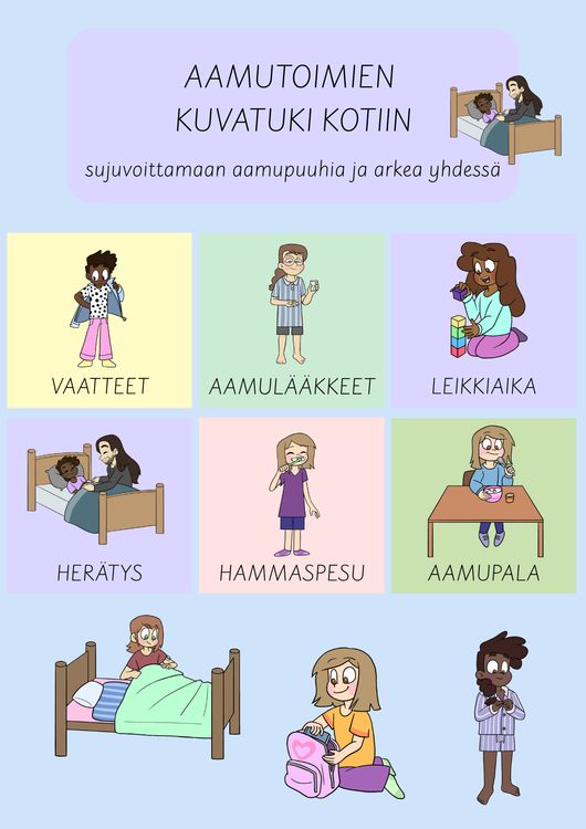 Aamutoimien kuvatuki kotiin
