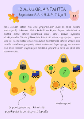 Alkukirjaintähdet (P, R, K, H, S, M, T, L ja N)