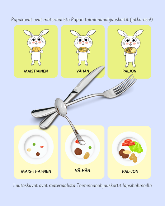 Pupun toiminnanohjauskortit (jatko-osa!)