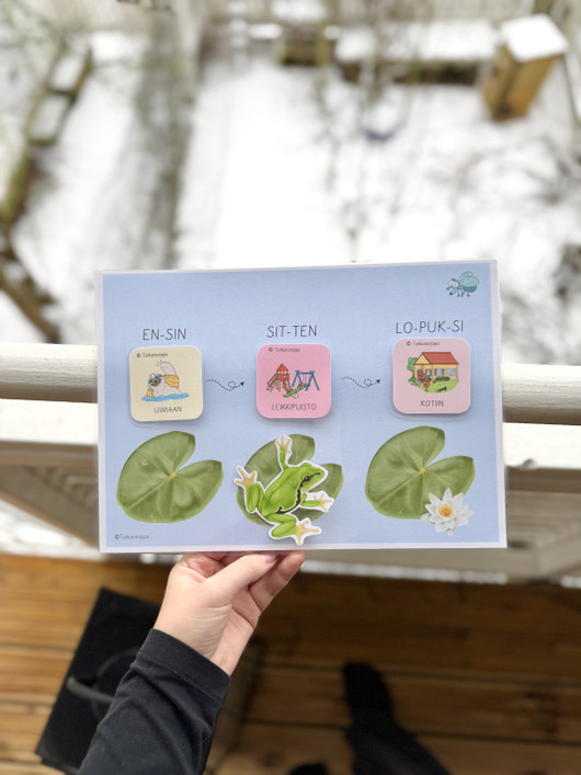 Ensin-sitten-lopuksi -taulut (3 erilaista!)