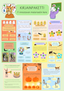 Kirjaimia toiminnallisesti -paketti (11 tuotetta)