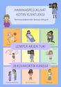 Hammaspesukuvat kotiin kuvatueksi