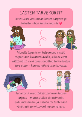 Tarvekortit lapsille 