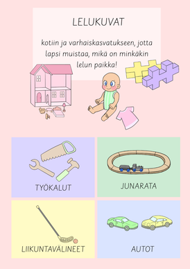 Lelukuvakortit