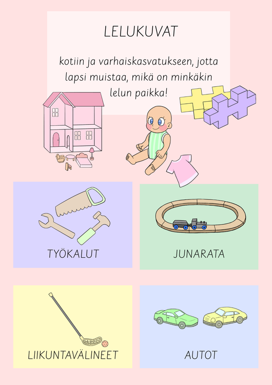Lelukuvakortit