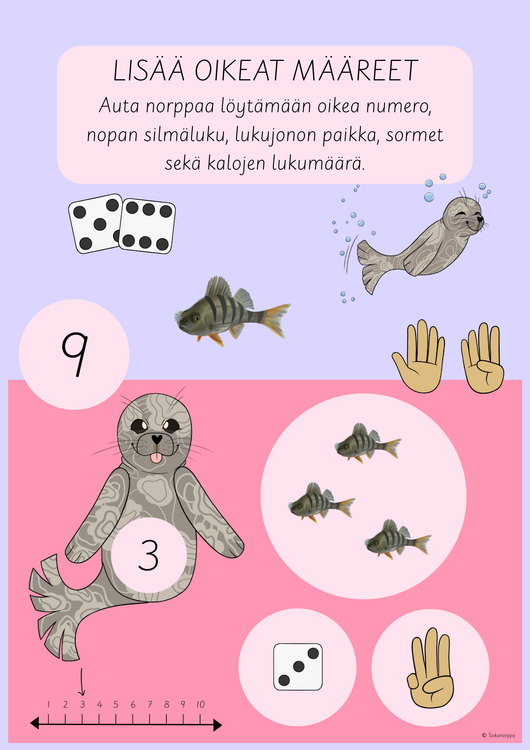 Lisää oikeat määreet 