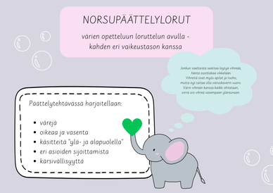 Norsupäättelylorut värien opetteluun 