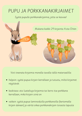 Pupu ja porkkanakirjaimet