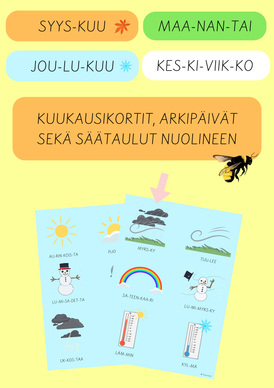 Seinäkortit (kuukaudet, säätaulut ja arkipäivät) ryhmätilan seinälle