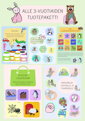 Alle 3-vuotiaiden tuotepaketti (5 tuotetta)