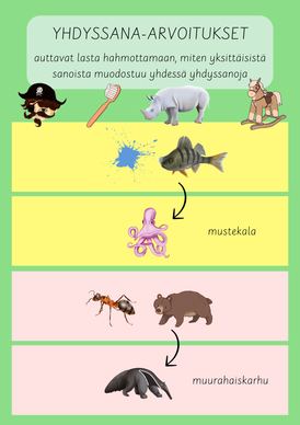 Yhdyssana-arvoituksia