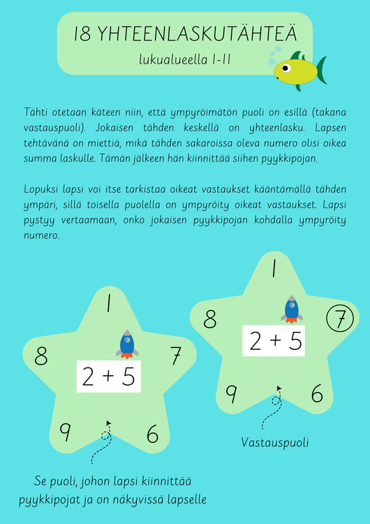 Yhteenlaskutähdet (summa maksimissaan yksitoista)