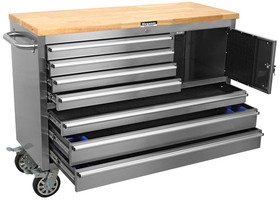 Työkaluvaunu 8 osainen, Meganex