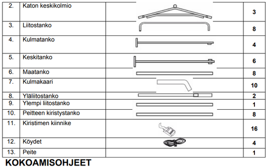 Pressutalli Prohall 5,1m x 2,7m, 500g/m2