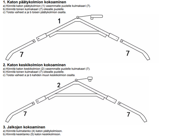 Pressutalli Prohall 5,1m x 2,7m, 500g/m2