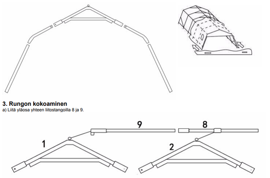 Pressutalli Prohall 5,1m x 2,7m, 500g/m2