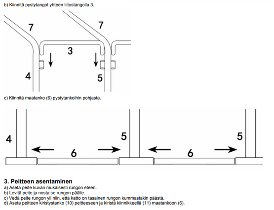 Pressutalli Prohall 5,1m x 2,7m, 500g/m2