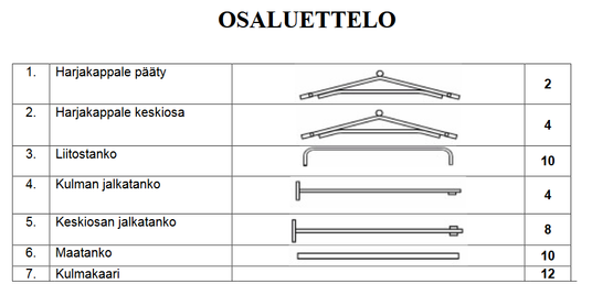 Pressutalli Prohall 6m x 3,2m, 500g/m2